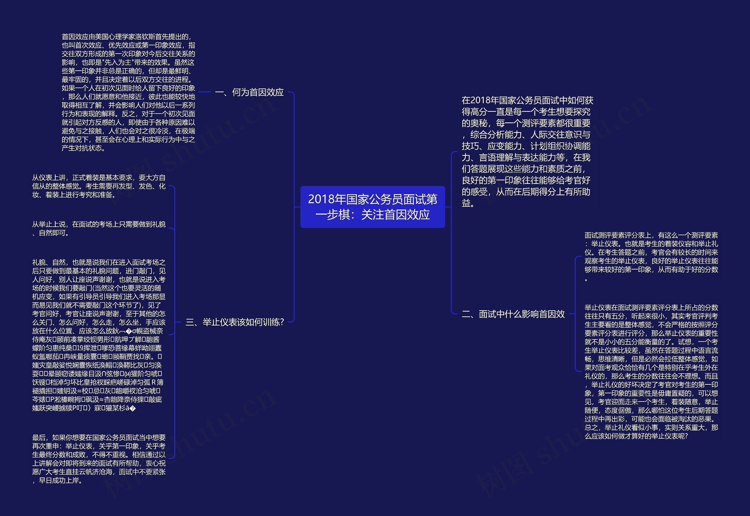 2018年国家公务员面试第一步棋：关注首因效应