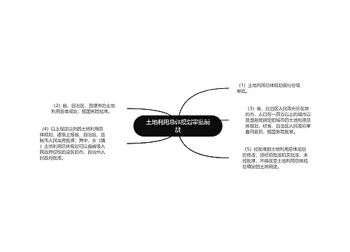 土地利用总体规划审批制度