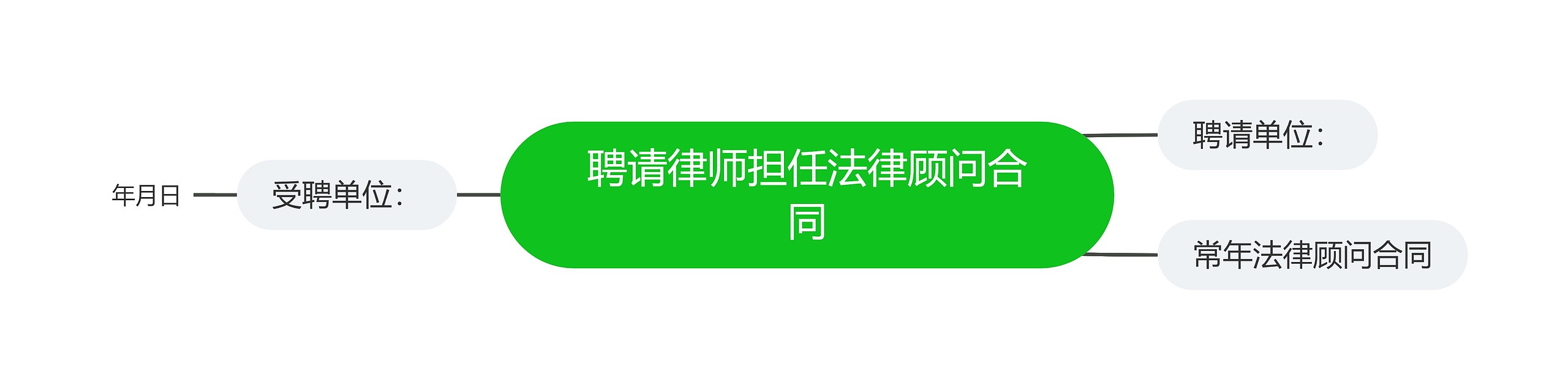 聘请律师担任法律顾问合同