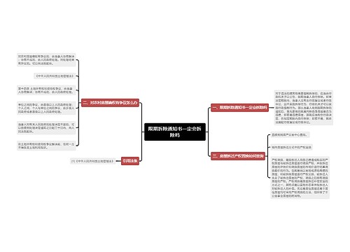 限期拆除通知书一定会拆除吗