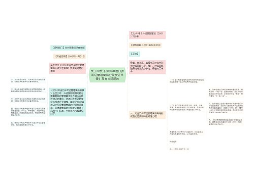 关于印发《2002年进口许可证管理商品分级发证目录》及有关问题的