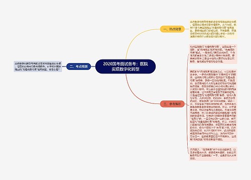 2020国考面试备考：医院实现数字化转型