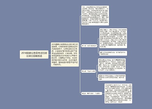 2018国家公务员考试行测江湖三招破言语