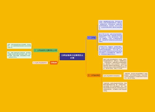 公积金继承公证费用怎么计算