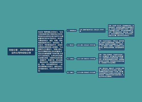 经验分享：2020年国考申论作文写作经验分享