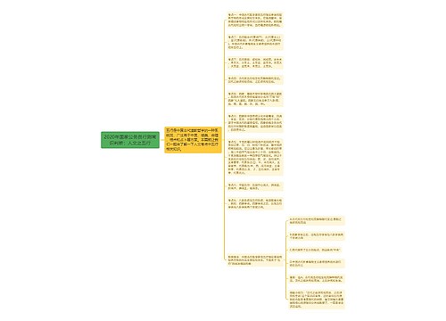 2020年国家公务员行测常识判断：人文之五行