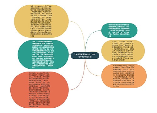 2019国考面试热点：给体检机构来场体检