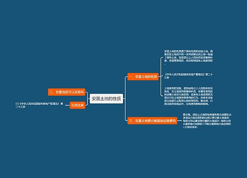 安置土地的性质