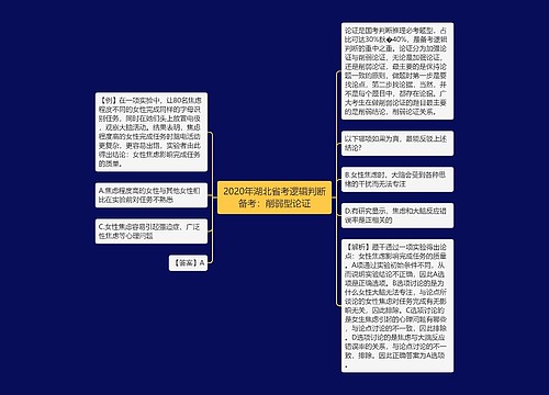 2020年湖北省考逻辑判断备考：削弱型论证