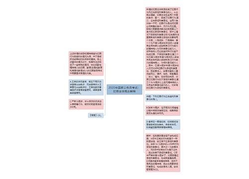 2020年国家公务员考试：犯罪主体概念解释