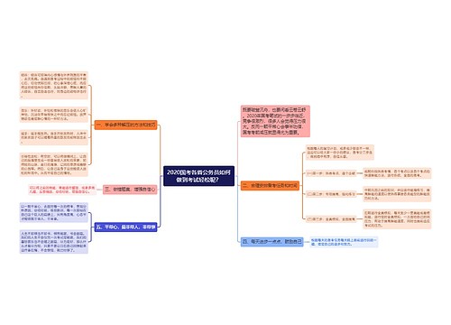 2020国考各省公务员如何做到考试轻松呢？