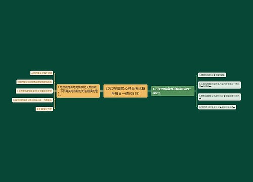 2020年国家公务员考试备考每日一练(0819)
