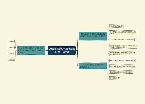 2020年国家公务员考试每日一练（0808）
