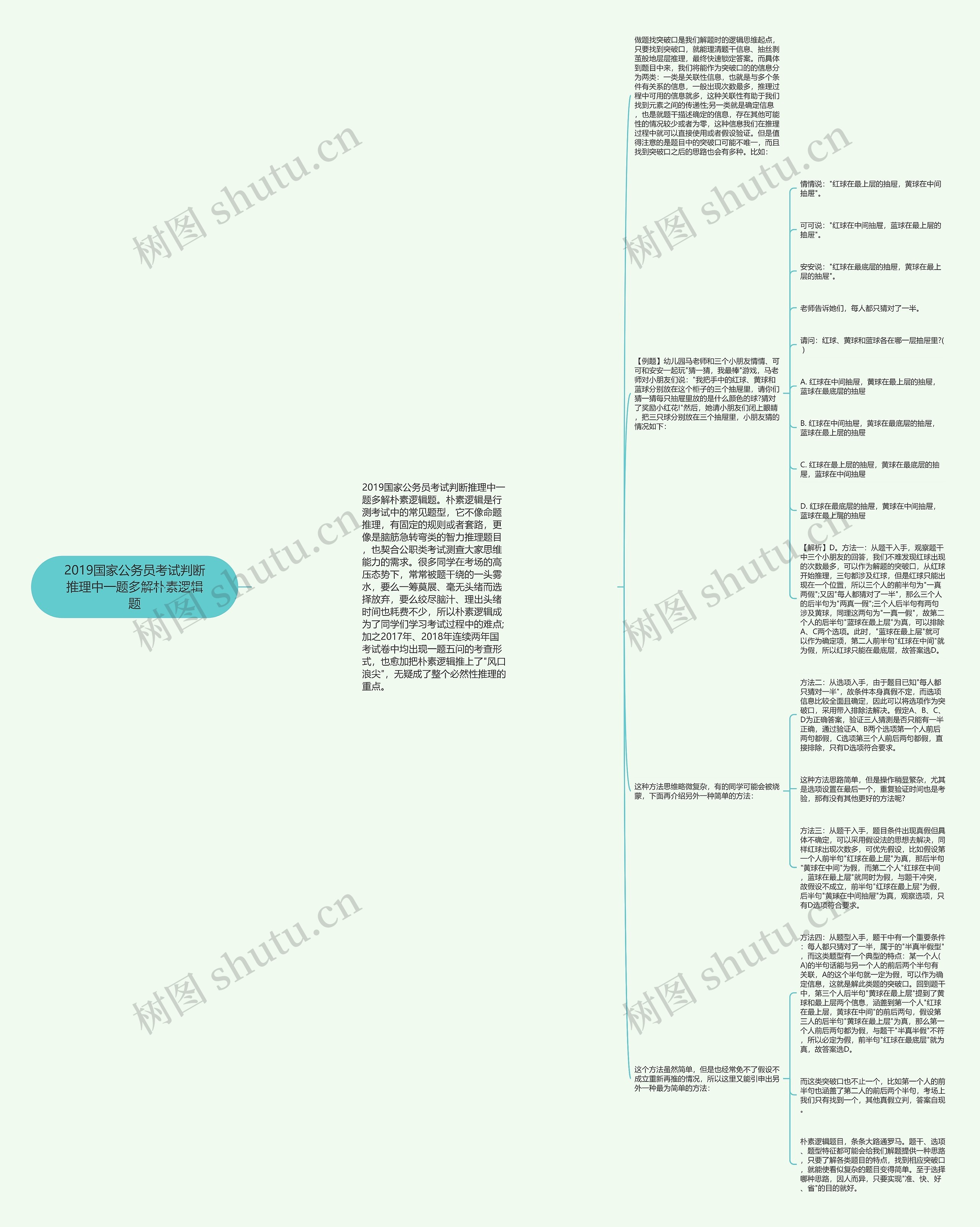 2019国家公务员考试判断推理中一题多解朴素逻辑题 2019国家公务员考试判断推理中一题多解朴素逻辑题