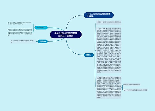 中华人民共和国药品管理法释义：第21条