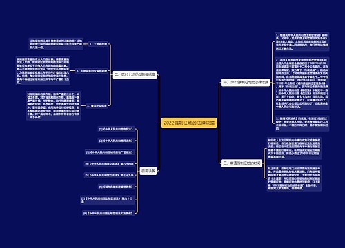 2022强制征地的法律依据