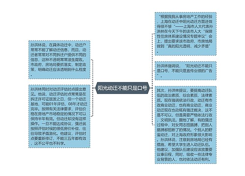 阳光动迁不能只是口号