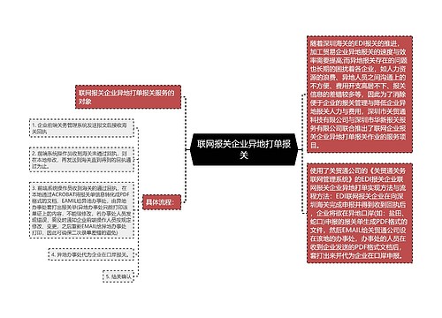 联网报关企业异地打单报关