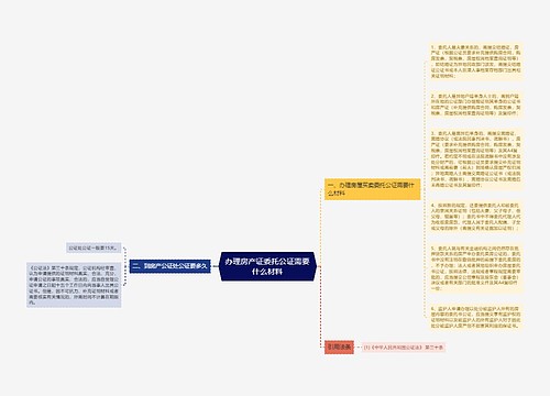 办理房产证委托公证需要什么材料