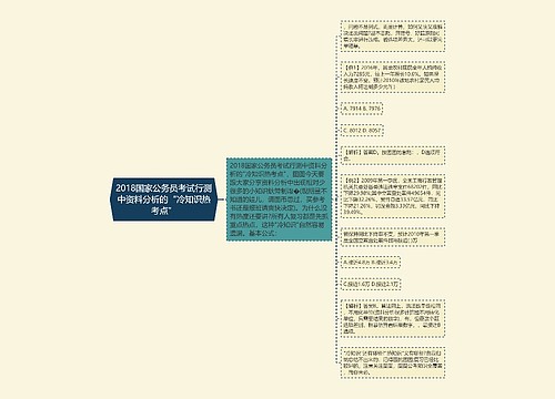 2018国家公务员考试行测中资料分析的“冷知识热考点”