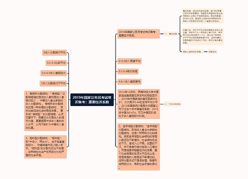 2019年国家公务员考试常识备考：重要经济系数