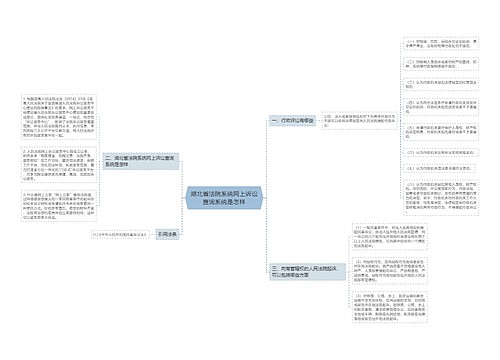 湖北省法院系统网上诉讼查询系统是怎样