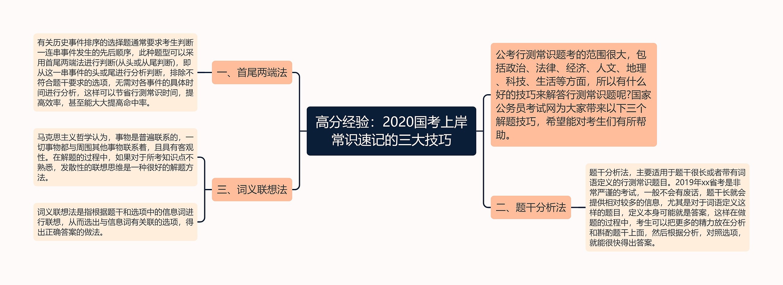 高分经验：2020国考上岸常识速记的三大技巧