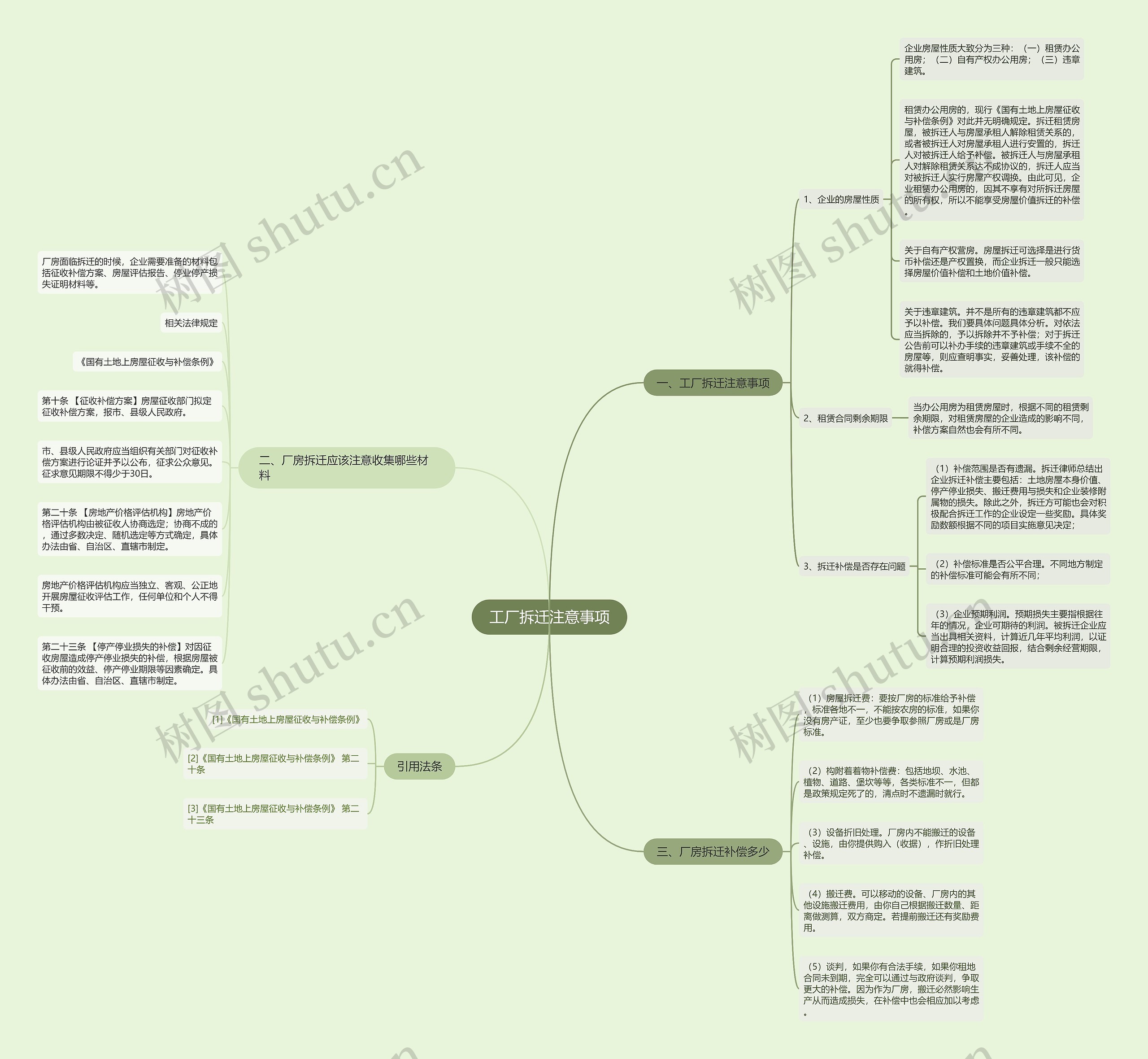 工厂拆迁注意事项 工厂拆迁注意事项