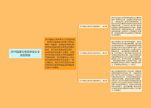 2019国家公务员申论公文类型预测