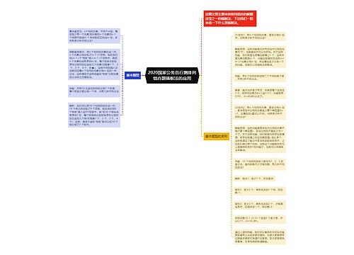 2020国家公务员行测排列组合题插板法的应用