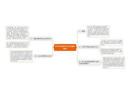 拆迁补偿协议可以反悔的情形
