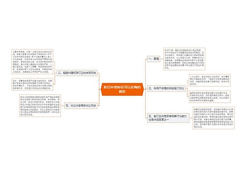 拆迁补偿协议可以反悔的情形