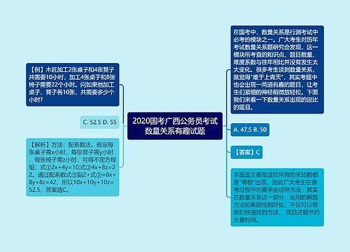 2020国考广西公务员考试数量关系有趣试题