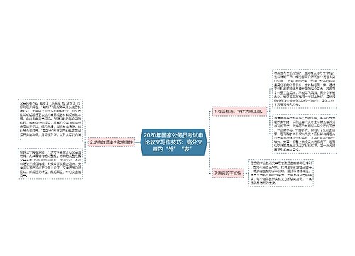 2020年国家公务员考试申论软文写作技巧：高分文章的“外”“表”