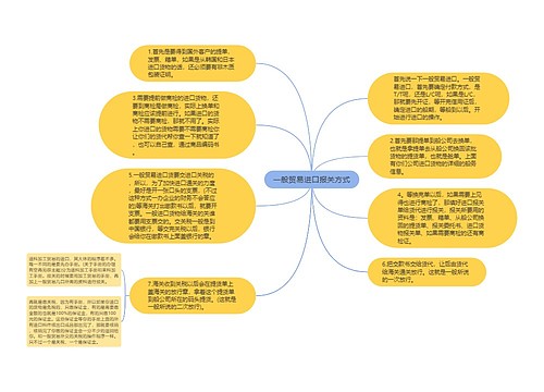 一般贸易进口报关方式