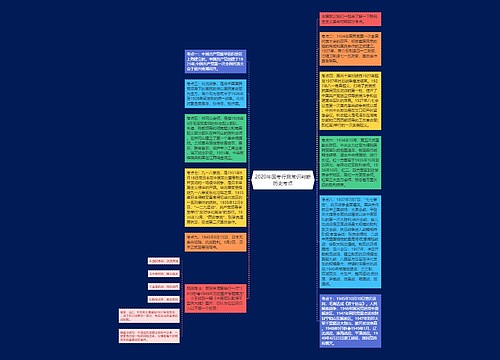 2020年国考行测常识判断历史考点