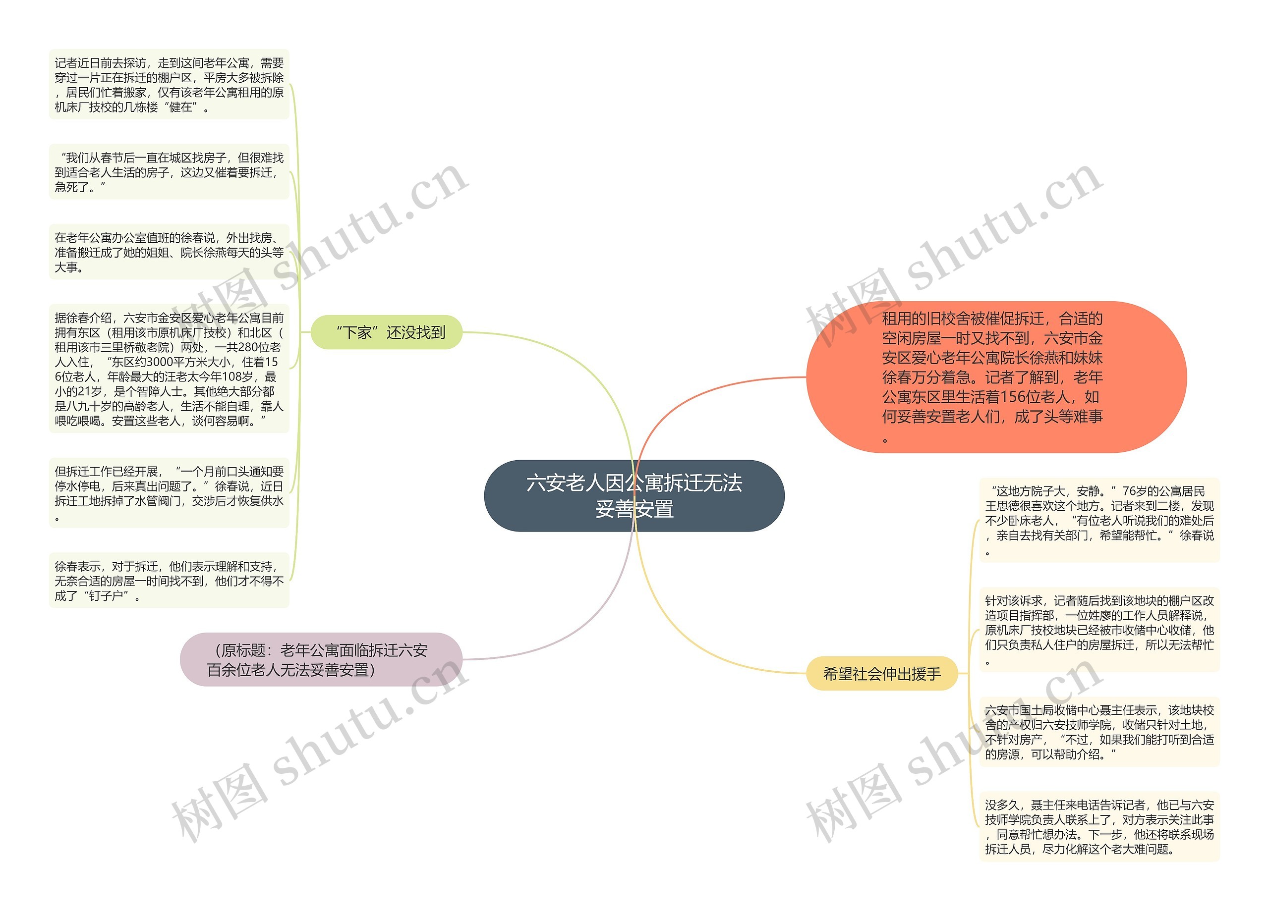 六安老人因公寓拆迁无法妥善安置