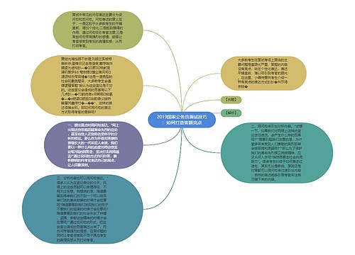 2019国家公务员面试技巧：如何打造答题亮点