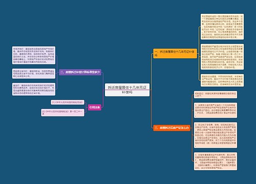 拆迁房屋居住十几年无证补偿吗