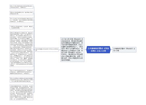 公共基础知识重点:《民法总则》之法人分类