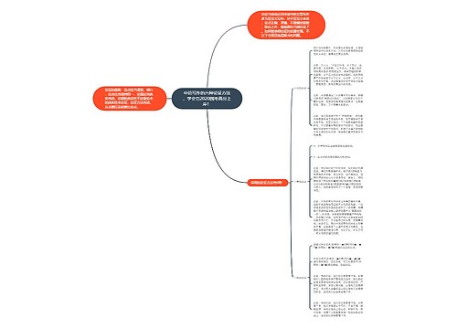 申论写作的六种论证方法，学会它2020国考高分上岸！