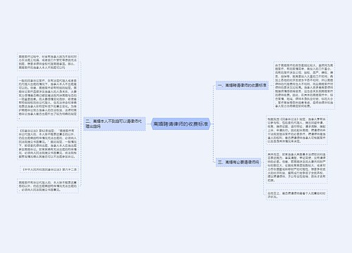 离婚聘请律师的收费标准