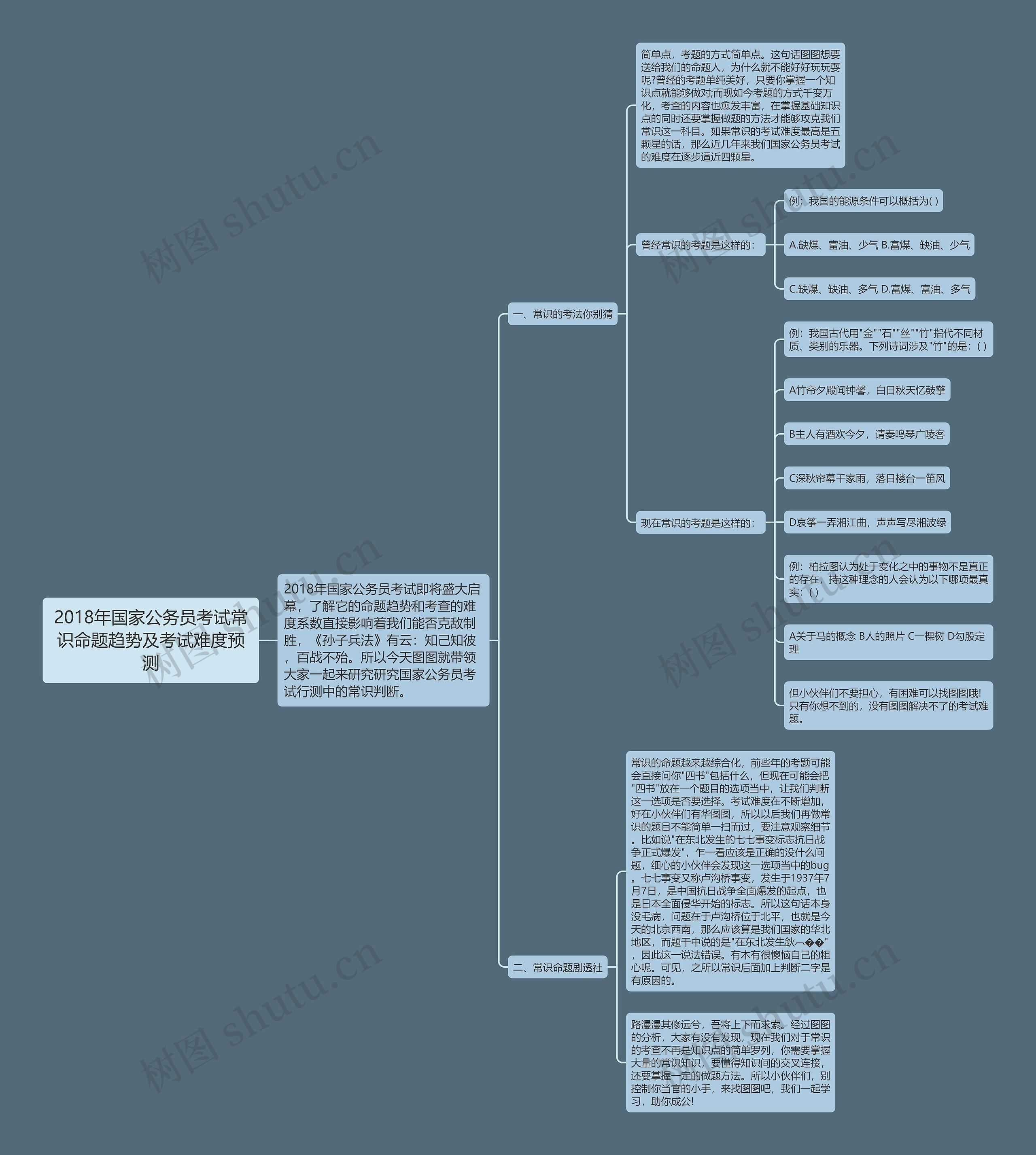 2018年国家公务员考试常识命题趋势及考试难度预测 2018年国家公务员考试常识命题趋势及考试难度预测