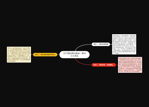 2019国考面试备考：面试三大误区