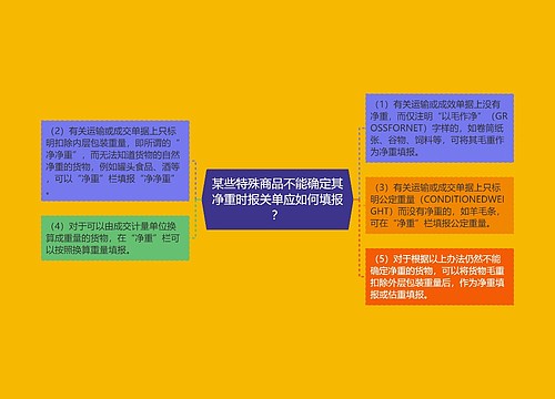 某些特殊商品不能确定其净重时报关单应如何填报？