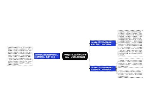 2018国家公务员面试备考指南：如何作答漫画题