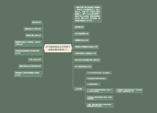 2018国考面试之无领导小组面试题目解读(二)