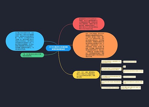 2019行测资料分析图表题解题思路简要说明