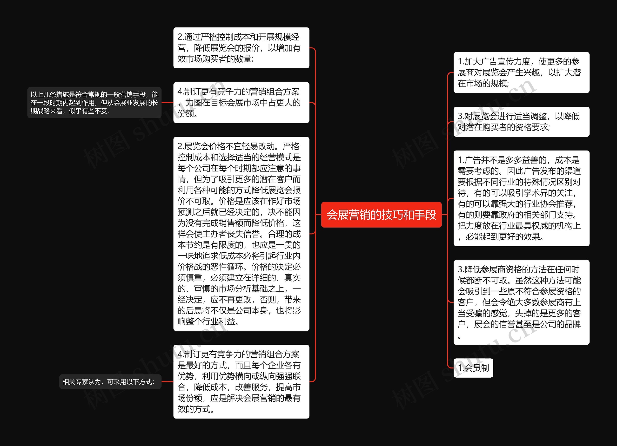 会展营销的技巧和手段