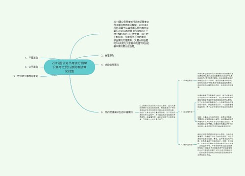 2019国公务员考试行测常识备考之民法原则考试常见题型